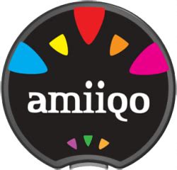 amiiqo hardware review